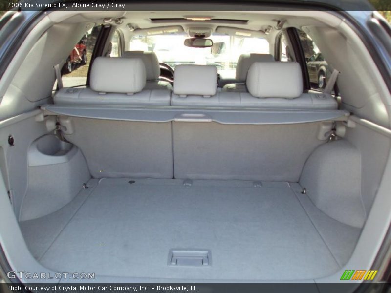 Alpine Gray / Gray 2006 Kia Sorento EX