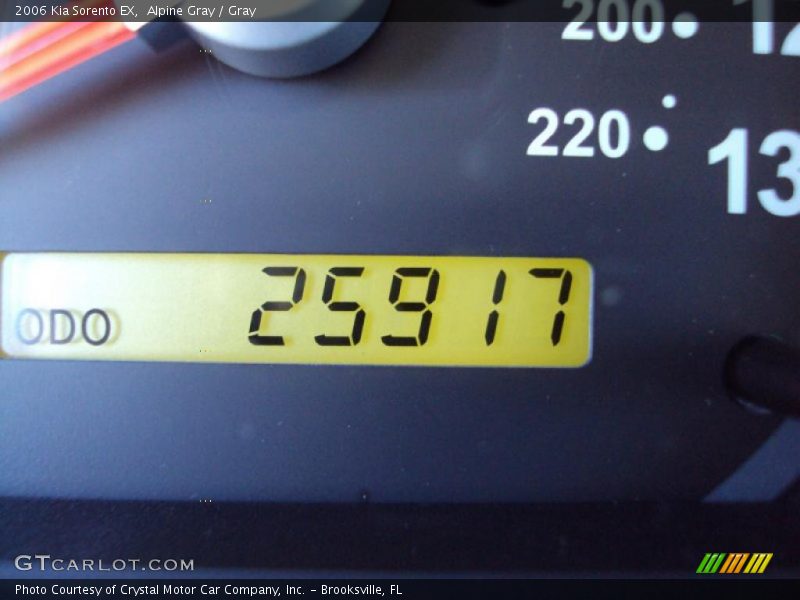 Alpine Gray / Gray 2006 Kia Sorento EX
