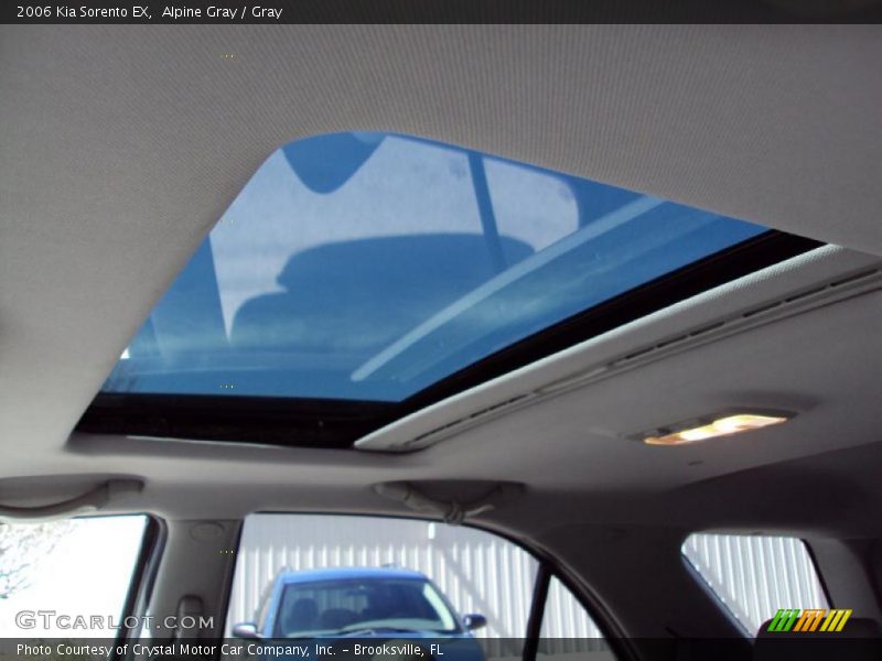 Alpine Gray / Gray 2006 Kia Sorento EX