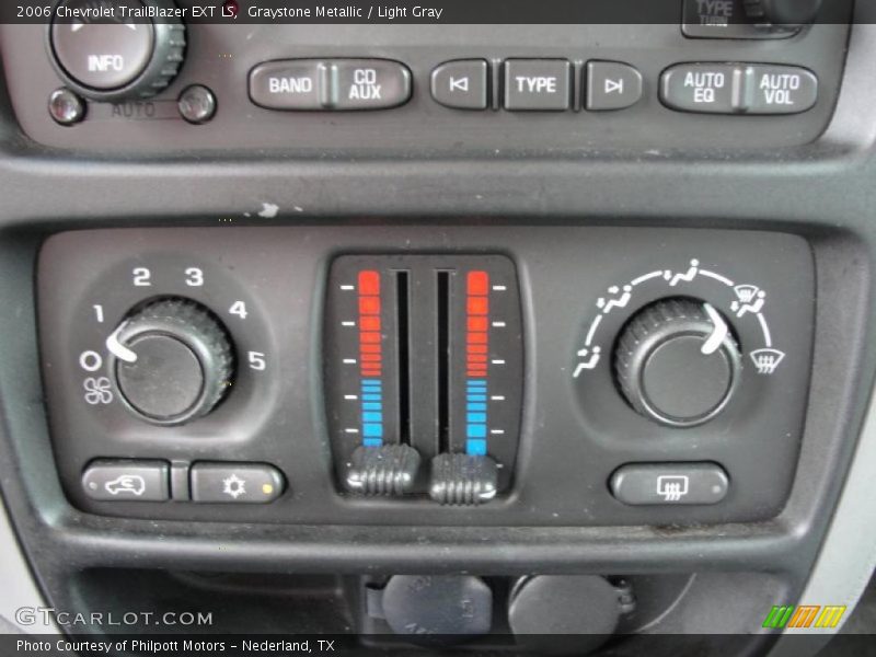 Graystone Metallic / Light Gray 2006 Chevrolet TrailBlazer EXT LS