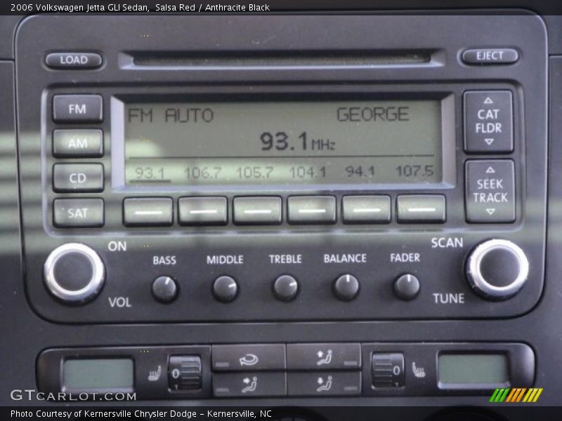Salsa Red / Anthracite Black 2006 Volkswagen Jetta GLI Sedan