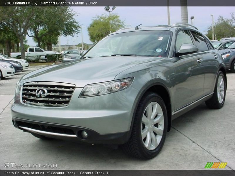 Diamond Graphite Metallic / Brick 2008 Infiniti FX 35