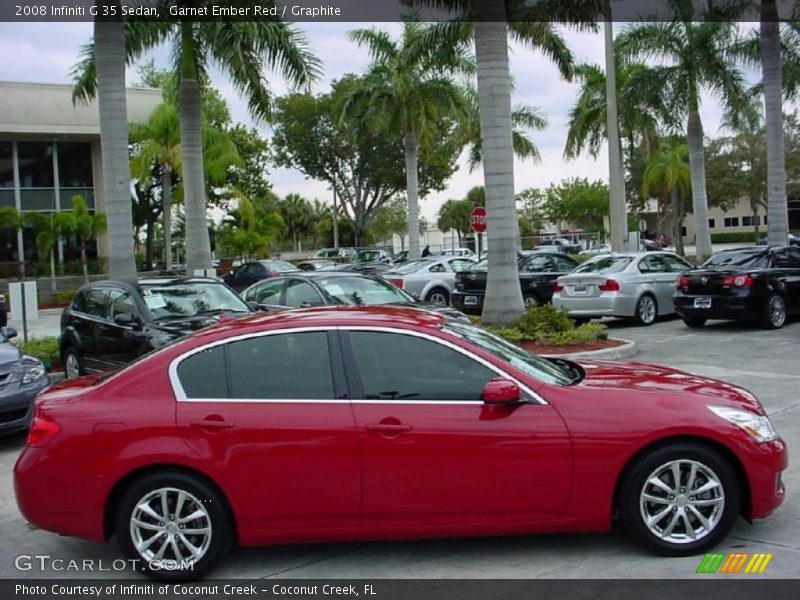 Garnet Ember Red / Graphite 2008 Infiniti G 35 Sedan