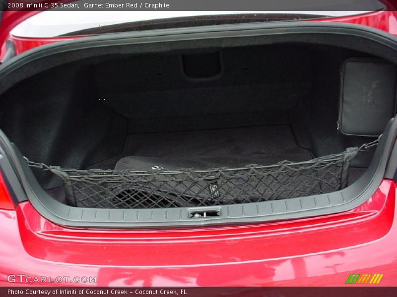 Garnet Ember Red / Graphite 2008 Infiniti G 35 Sedan