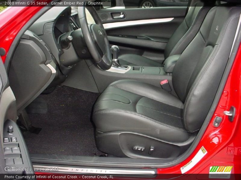 Garnet Ember Red / Graphite 2008 Infiniti G 35 Sedan