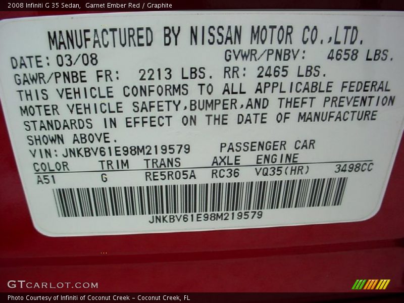 2008 G 35 Sedan Garnet Ember Red Color Code A51