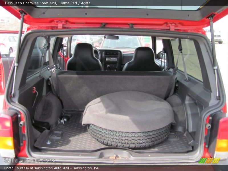 Flame Red / Agate 1999 Jeep Cherokee Sport 4x4