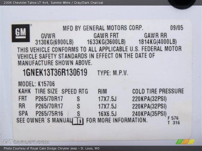 Summit White / Gray/Dark Charcoal 2006 Chevrolet Tahoe LT 4x4