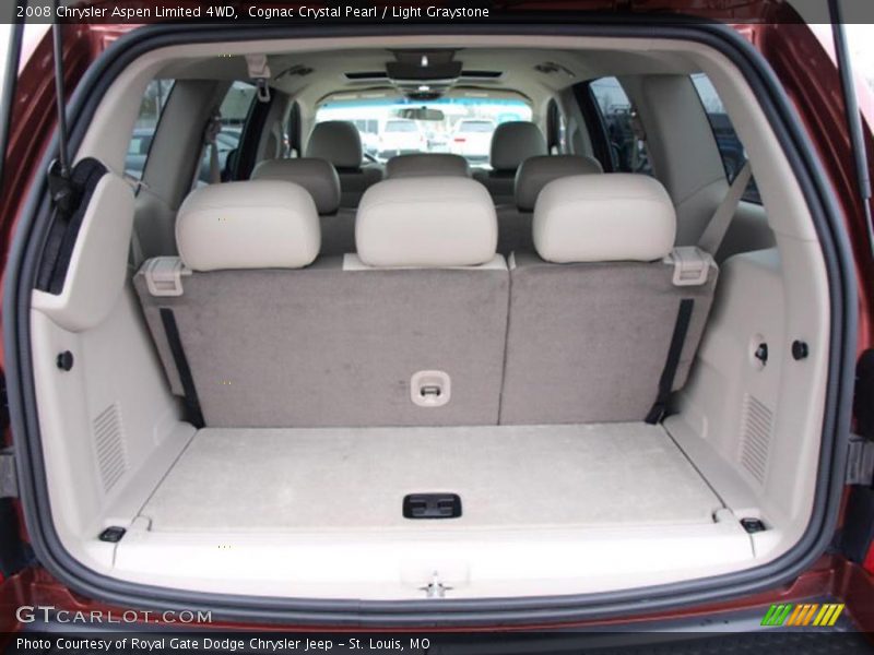 Cognac Crystal Pearl / Light Graystone 2008 Chrysler Aspen Limited 4WD