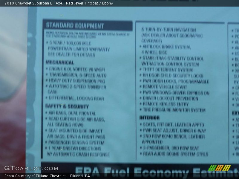 Red Jewel Tintcoat / Ebony 2010 Chevrolet Suburban LT 4x4