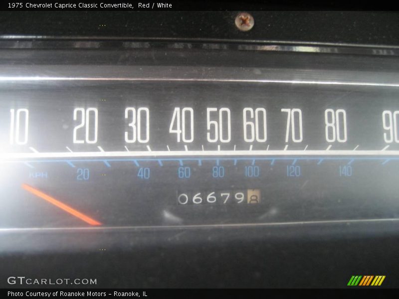 Red / White 1975 Chevrolet Caprice Classic Convertible