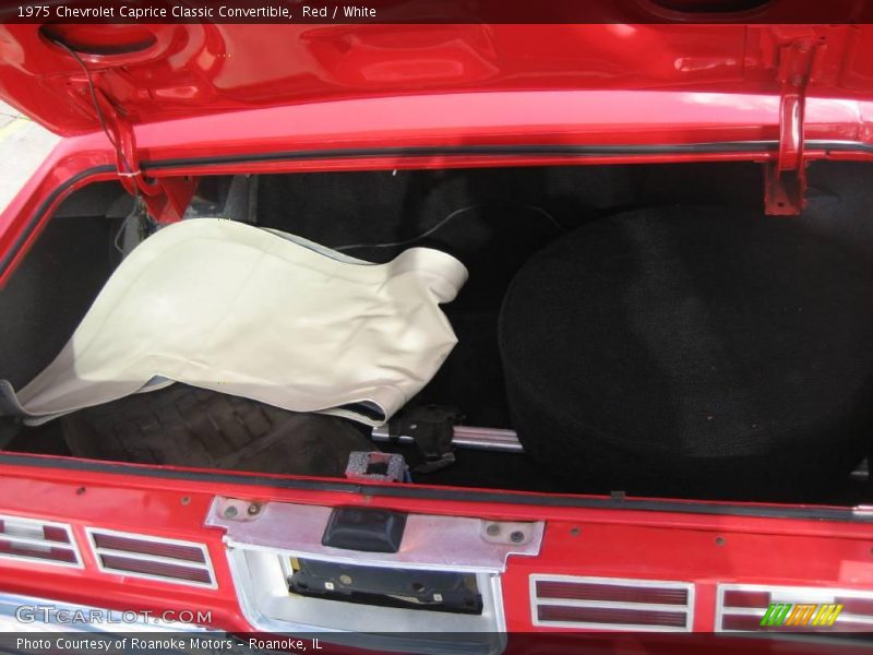  1975 Caprice Classic Convertible Trunk