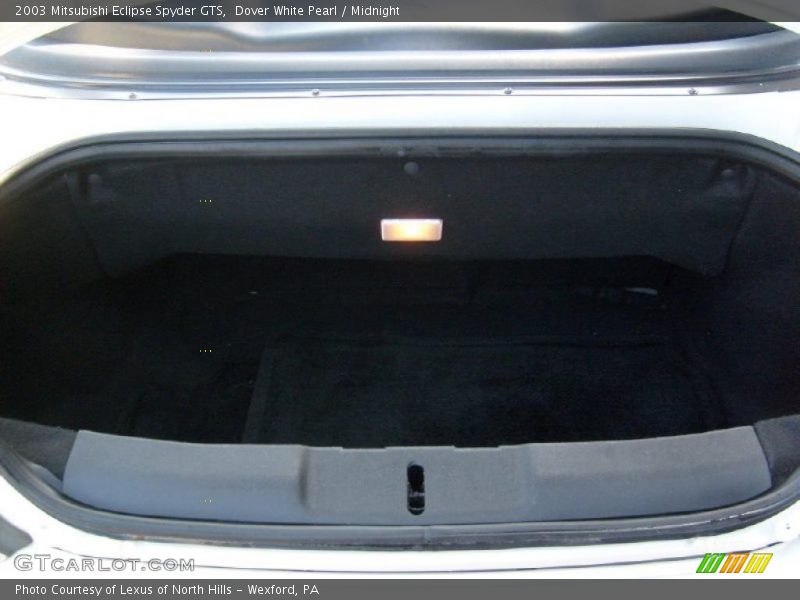Dover White Pearl / Midnight 2003 Mitsubishi Eclipse Spyder GTS