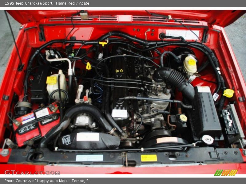 Flame Red / Agate 1999 Jeep Cherokee Sport
