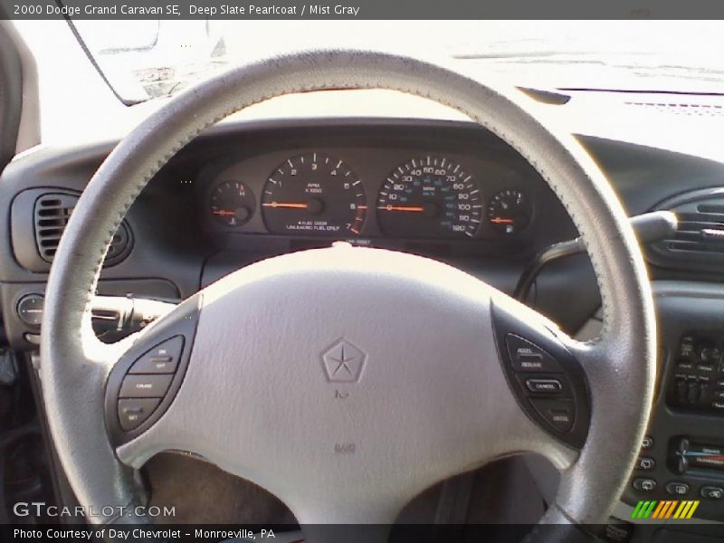 Deep Slate Pearlcoat / Mist Gray 2000 Dodge Grand Caravan SE