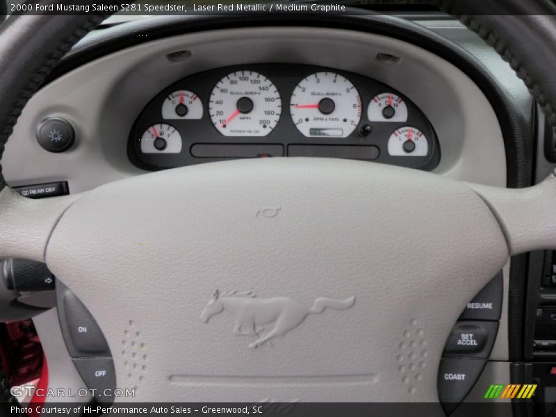  2000 Mustang Saleen S281 Speedster Saleen S281 Speedster Gauges
