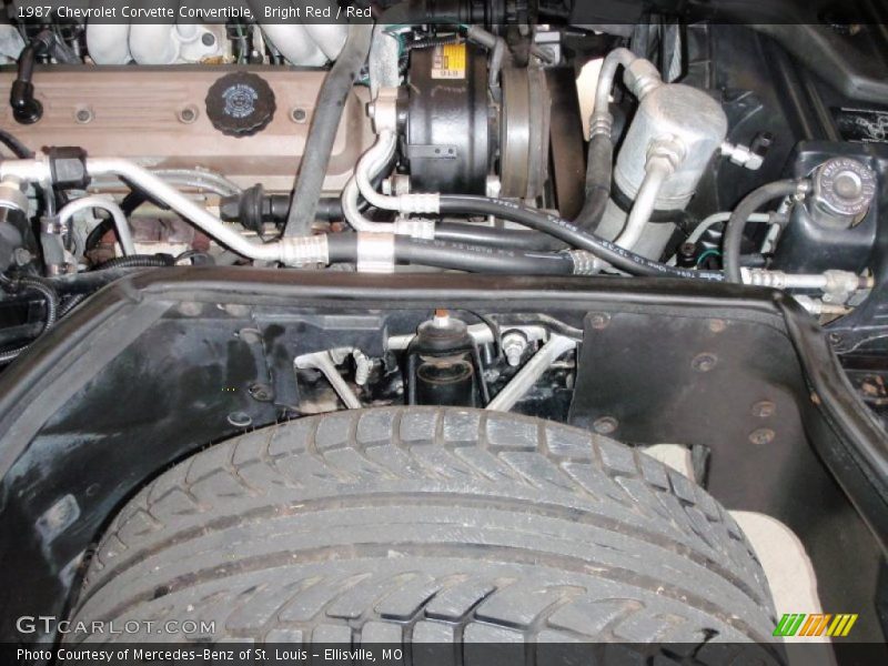 Bright Red / Red 1987 Chevrolet Corvette Convertible