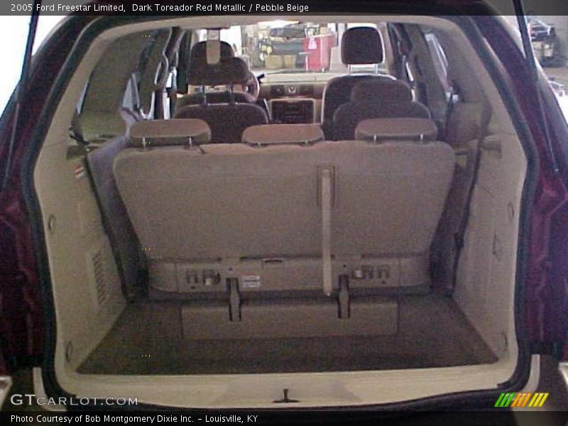 Dark Toreador Red Metallic / Pebble Beige 2005 Ford Freestar Limited