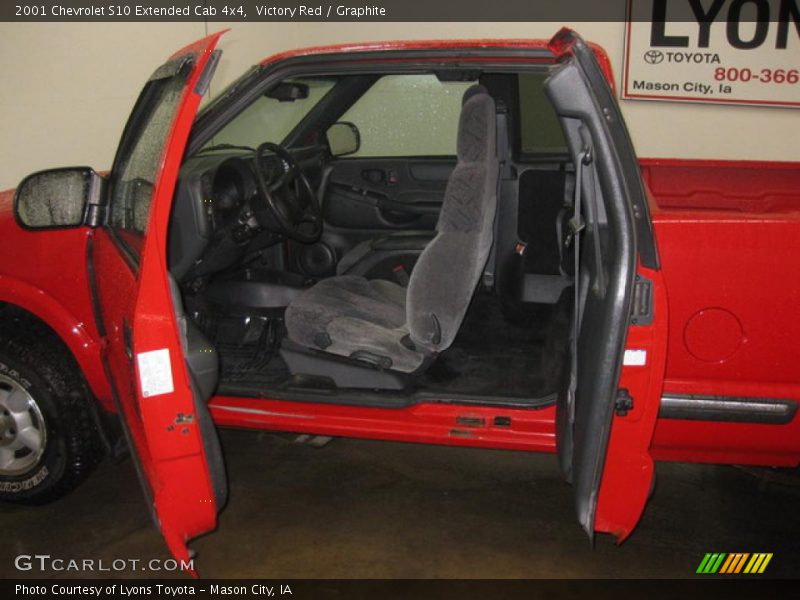 Victory Red / Graphite 2001 Chevrolet S10 Extended Cab 4x4