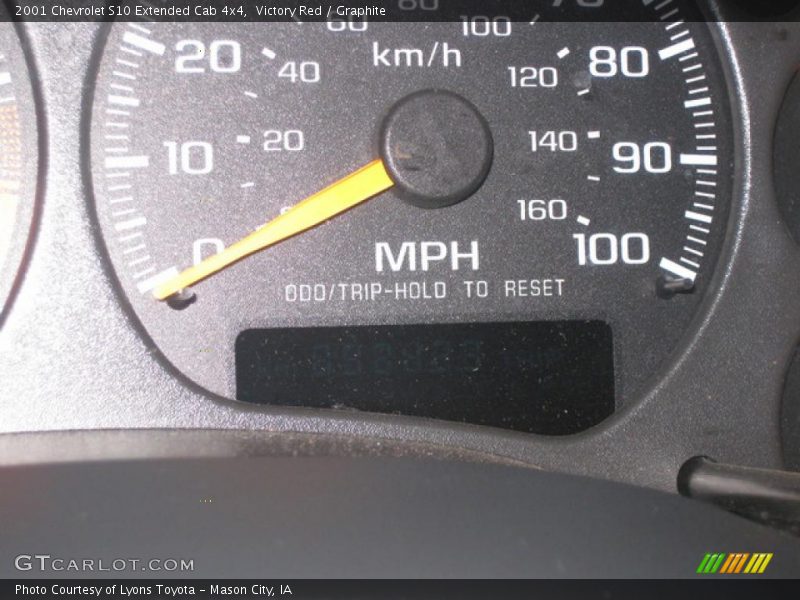 Victory Red / Graphite 2001 Chevrolet S10 Extended Cab 4x4