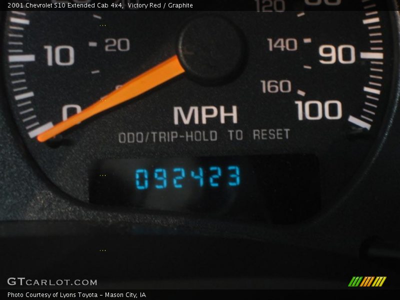 Victory Red / Graphite 2001 Chevrolet S10 Extended Cab 4x4