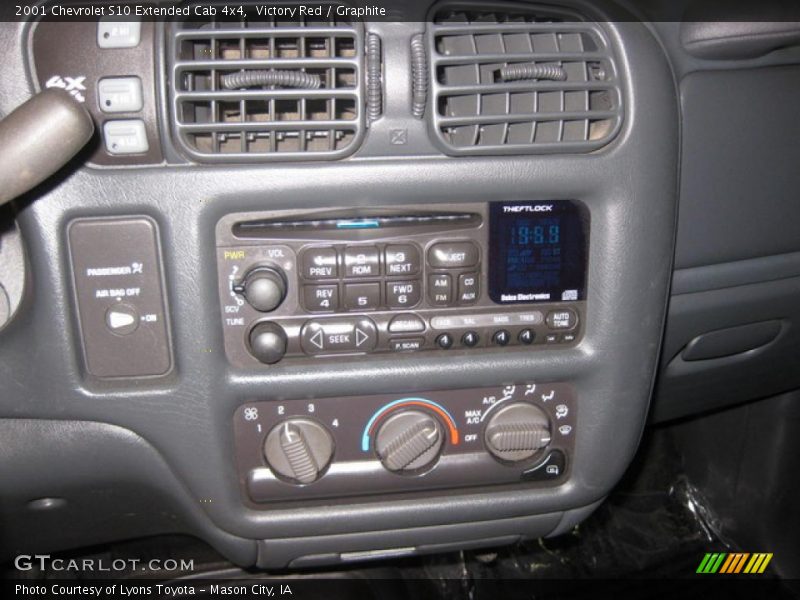 Victory Red / Graphite 2001 Chevrolet S10 Extended Cab 4x4
