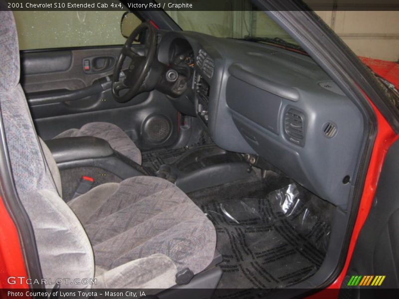 Victory Red / Graphite 2001 Chevrolet S10 Extended Cab 4x4