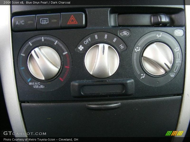 Blue Onyx Pearl / Dark Charcoal 2006 Scion xB