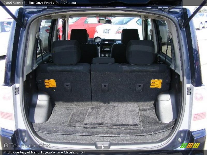 Blue Onyx Pearl / Dark Charcoal 2006 Scion xB