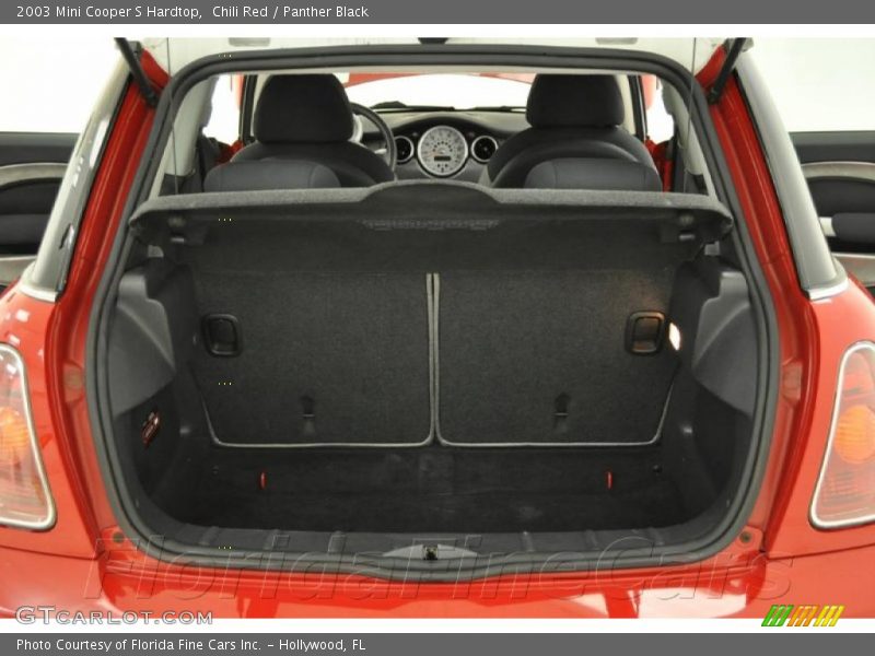 Chili Red / Panther Black 2003 Mini Cooper S Hardtop