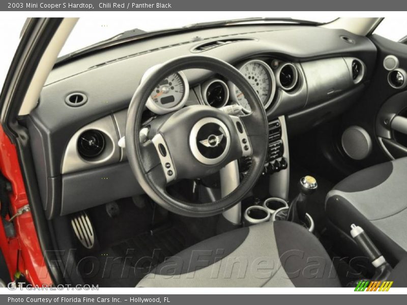 Chili Red / Panther Black 2003 Mini Cooper S Hardtop