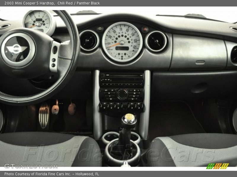 Chili Red / Panther Black 2003 Mini Cooper S Hardtop