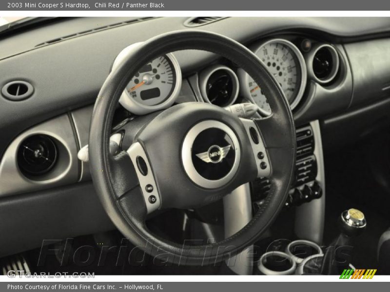 Chili Red / Panther Black 2003 Mini Cooper S Hardtop