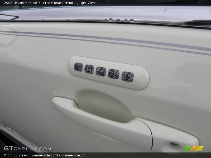 Creme Brulee Metallic / Light Camel 2008 Lincoln MKX AWD