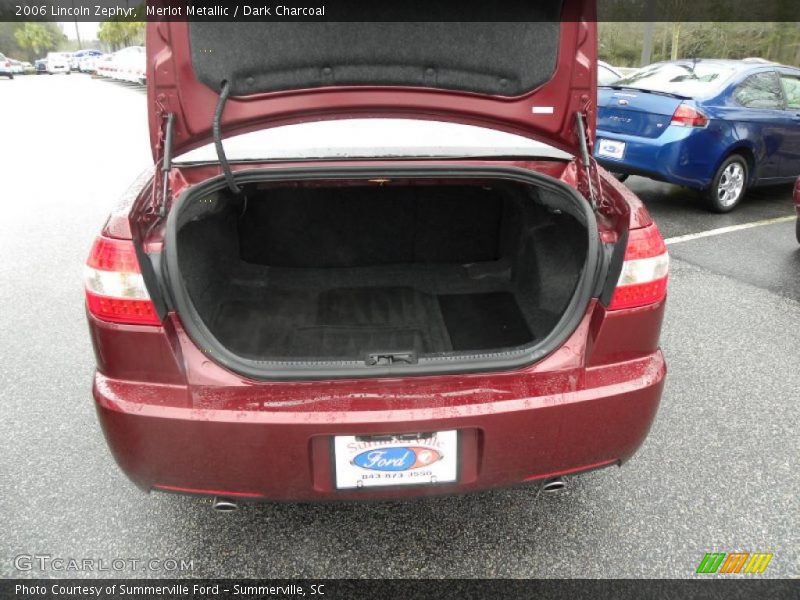 Merlot Metallic / Dark Charcoal 2006 Lincoln Zephyr