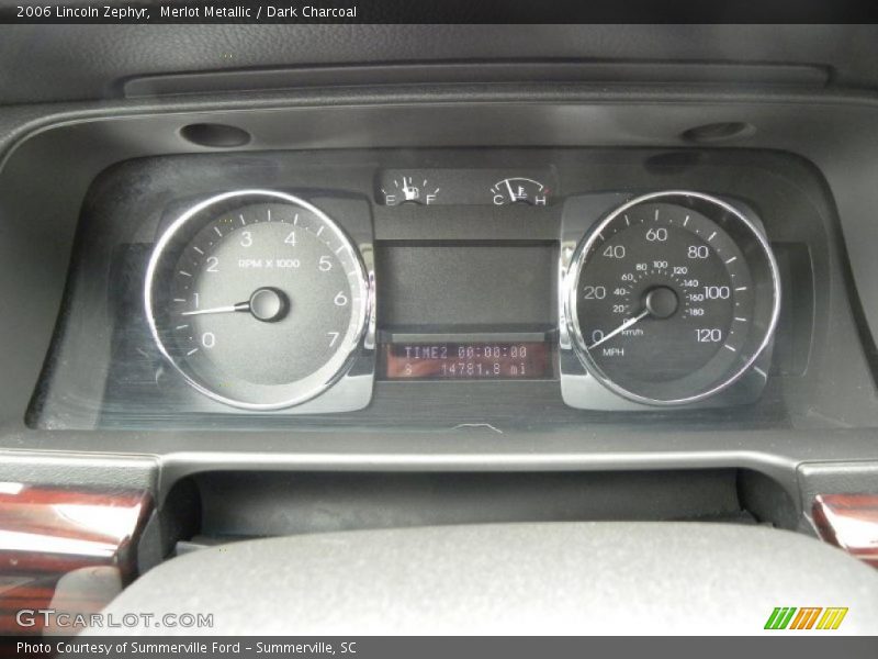 Merlot Metallic / Dark Charcoal 2006 Lincoln Zephyr