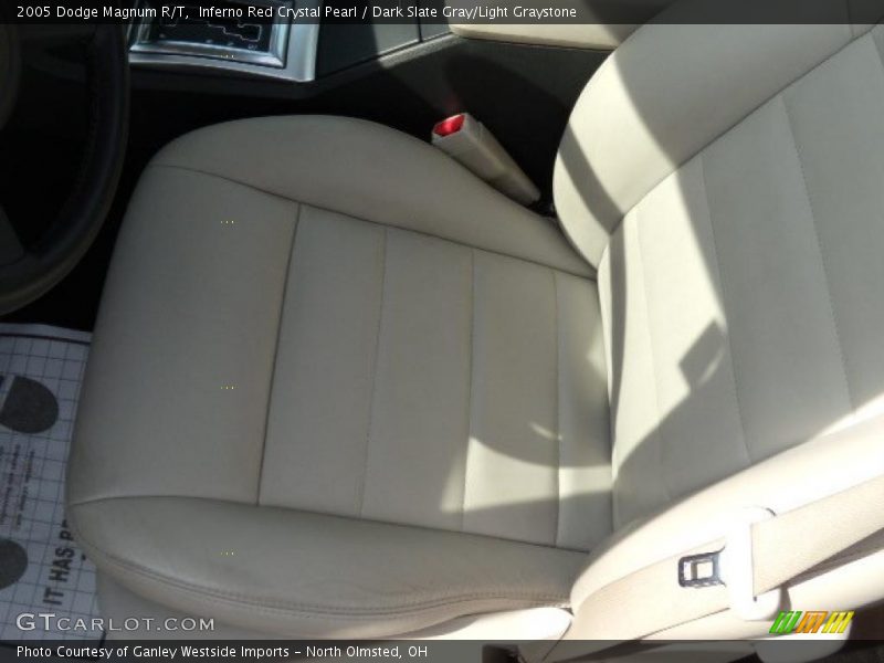 Inferno Red Crystal Pearl / Dark Slate Gray/Light Graystone 2005 Dodge Magnum R/T