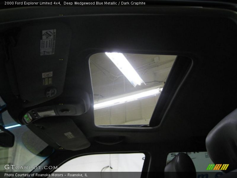 Deep Wedgewood Blue Metallic / Dark Graphite 2000 Ford Explorer Limited 4x4