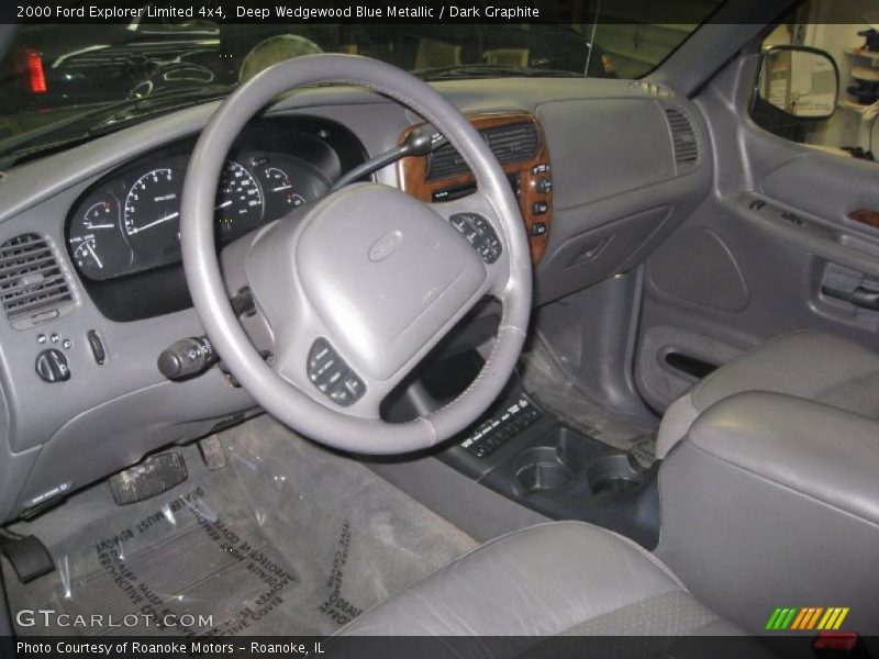 Deep Wedgewood Blue Metallic / Dark Graphite 2000 Ford Explorer Limited 4x4