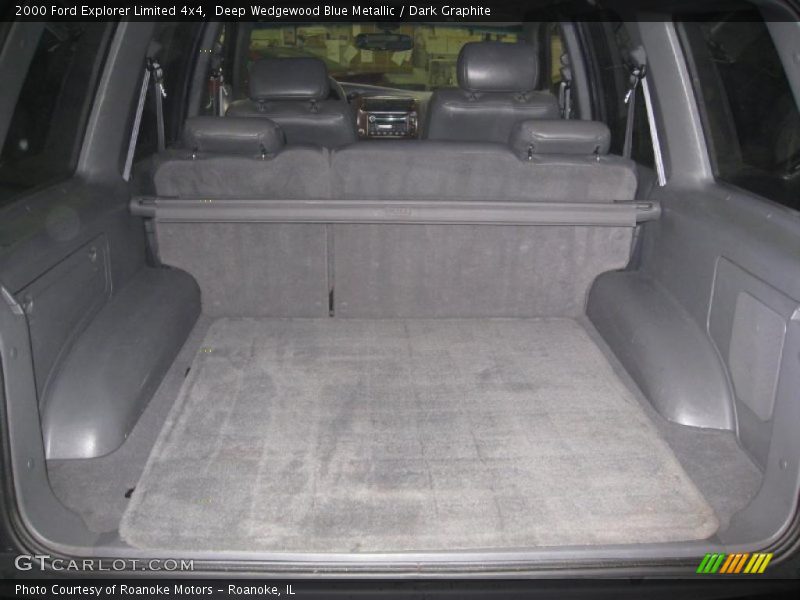 Deep Wedgewood Blue Metallic / Dark Graphite 2000 Ford Explorer Limited 4x4