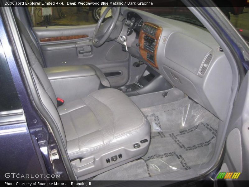 Deep Wedgewood Blue Metallic / Dark Graphite 2000 Ford Explorer Limited 4x4