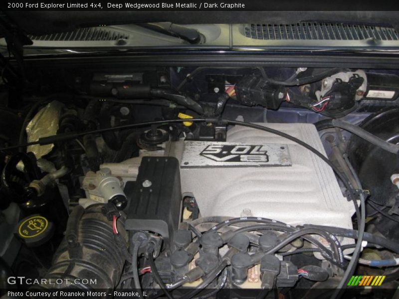 Deep Wedgewood Blue Metallic / Dark Graphite 2000 Ford Explorer Limited 4x4