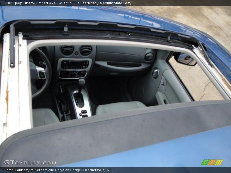Atlantic Blue Pearlcoat / Medium Slate Gray 2005 Jeep Liberty Limited 4x4