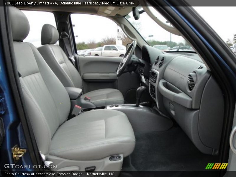 Atlantic Blue Pearlcoat / Medium Slate Gray 2005 Jeep Liberty Limited 4x4