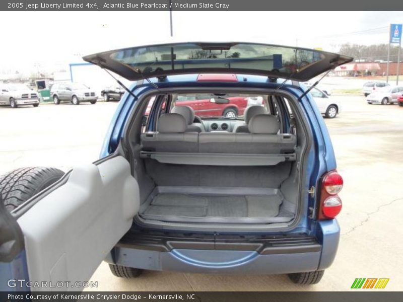 Atlantic Blue Pearlcoat / Medium Slate Gray 2005 Jeep Liberty Limited 4x4