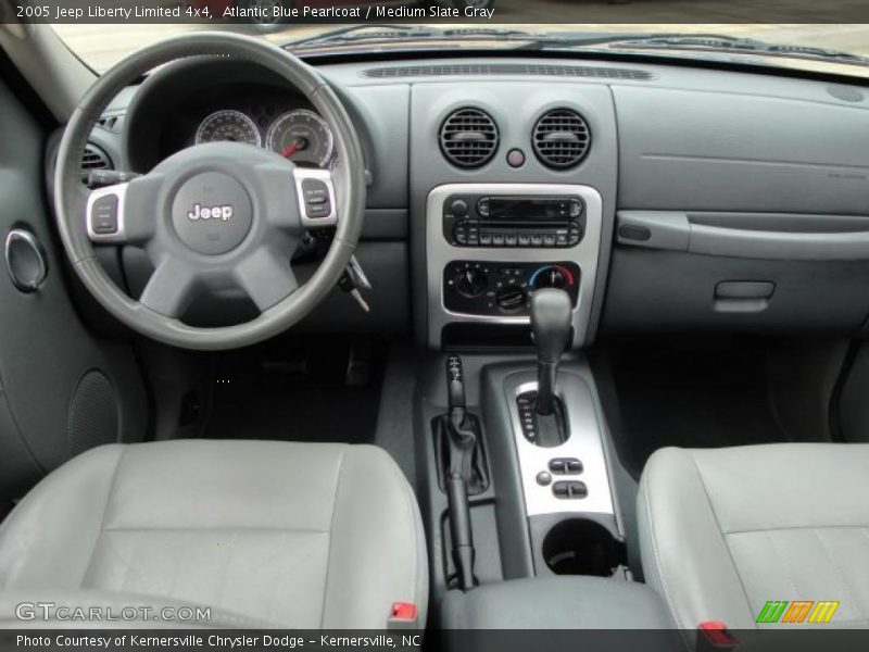 Atlantic Blue Pearlcoat / Medium Slate Gray 2005 Jeep Liberty Limited 4x4