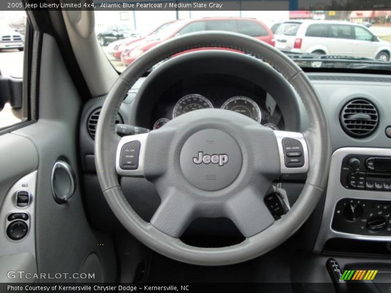 Atlantic Blue Pearlcoat / Medium Slate Gray 2005 Jeep Liberty Limited 4x4