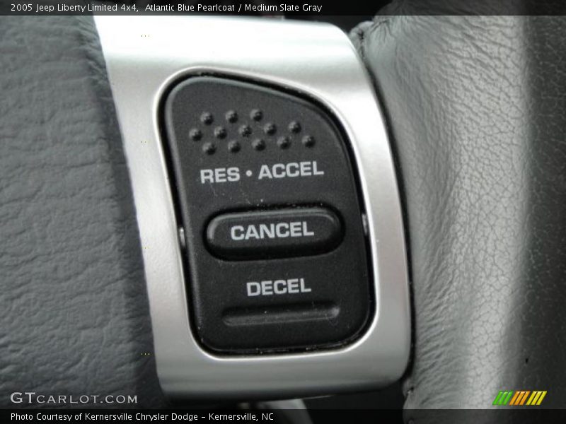 Atlantic Blue Pearlcoat / Medium Slate Gray 2005 Jeep Liberty Limited 4x4