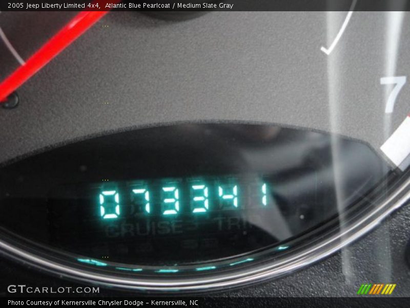 Atlantic Blue Pearlcoat / Medium Slate Gray 2005 Jeep Liberty Limited 4x4