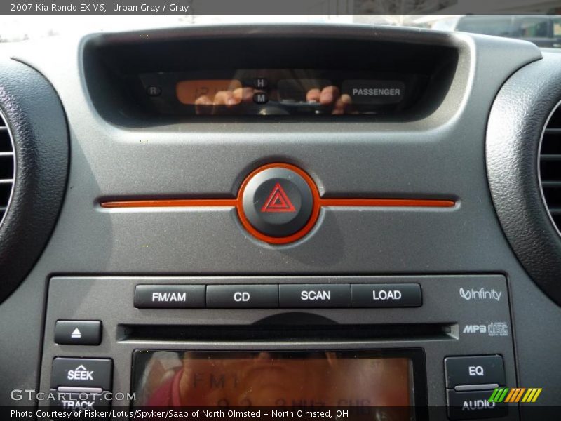 Urban Gray / Gray 2007 Kia Rondo EX V6